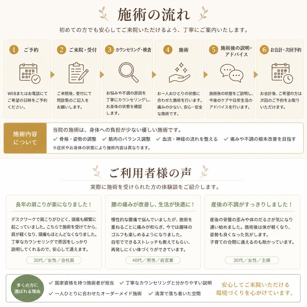 施術の流れと体験談