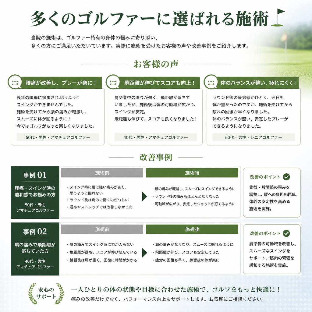 実績とお客様の声