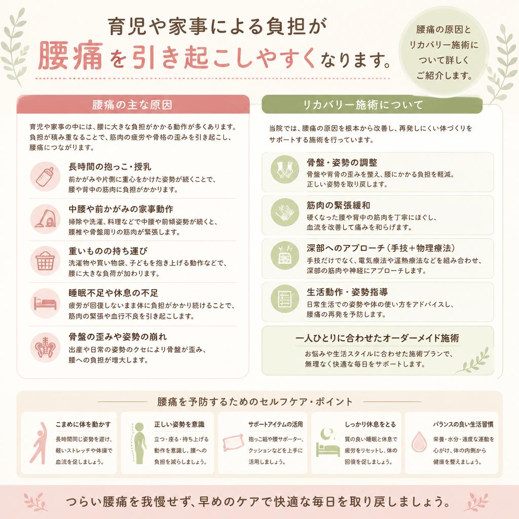 腰痛に悩むあなたへ